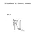 SIGNAL PROCESSING DEVICE diagram and image