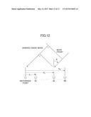 RADAR APPARATUS AND ANGLE VERIFICATION METHOD diagram and image