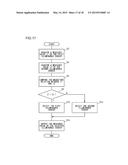 DISPLAY CONTROL APPARATUS FOR VEHICLE diagram and image