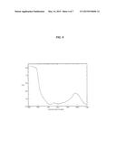 USE OF LIGHT TRANSMISSION THROUGH TISSUE TO SENSE JOINT FLEXURE diagram and image