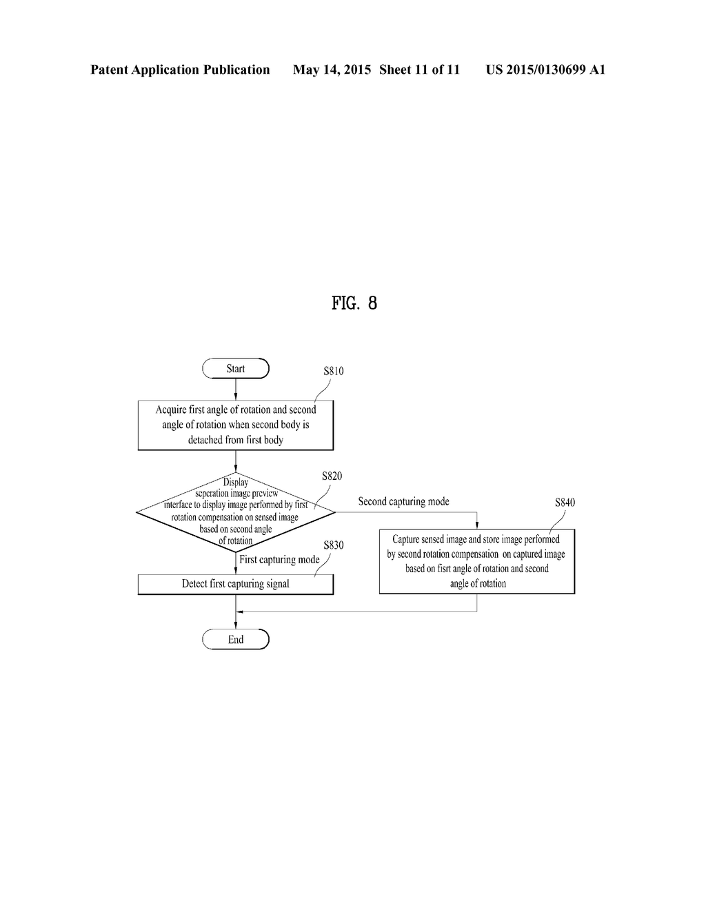 HEAD MOUNTED DISPLAY AND METHOD OF CONTROLLING THEREFOR - diagram, schematic, and image 12