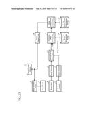 OPERATION INTERFACE DEVICE AND OPERATION INTERFACE METHOD diagram and image