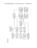 OPERATION INTERFACE DEVICE AND OPERATION INTERFACE METHOD diagram and image