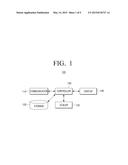 DISPLAY APPARATUS AND METHOD OF CONTROLLING A DISPLAY APPARATUS diagram and image