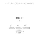 DISPLAY APPARATUS AND METHOD OF CONTROLLING A DISPLAY APPARATUS diagram and image