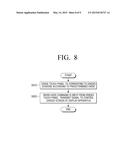 DISPLAY APPARATUS AND METHOD OF CONTROLLING A DISPLAY APPARATUS diagram and image