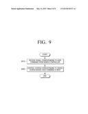 DISPLAY APPARATUS AND METHOD OF CONTROLLING A DISPLAY APPARATUS diagram and image