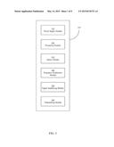 Method, Apparatus, and System for Detecting Transmitter Approximating or     Touching Touch Sensitive Device diagram and image