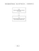 Method, Apparatus, and System for Detecting Transmitter Approximating or     Touching Touch Sensitive Device diagram and image