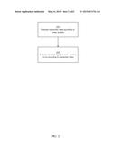 Method, Device, and System for Detecting Transmitter Approaching or     Touching Touch Sensitive Display diagram and image