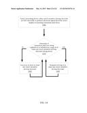 Method, Device, and System for Detecting Transmitter Approaching or     Touching Touch Sensitive Display diagram and image