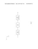 Transmitter Set for Concurrent Transmission, Transmitting Method Thereof,     and Touch Sensitive System diagram and image