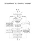 PORTABLE DEVICE AND METHOD FOR CONTROLLING THE SAME diagram and image