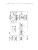 SYSTEM FOR GAZE INTERACTION diagram and image