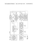 SYSTEM FOR GAZE INTERACTION diagram and image