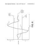 Multi-Touch Capacitive Sensing Surface diagram and image