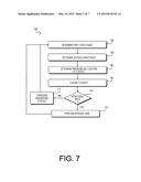 Multi-Touch Capacitive Sensing Surface diagram and image