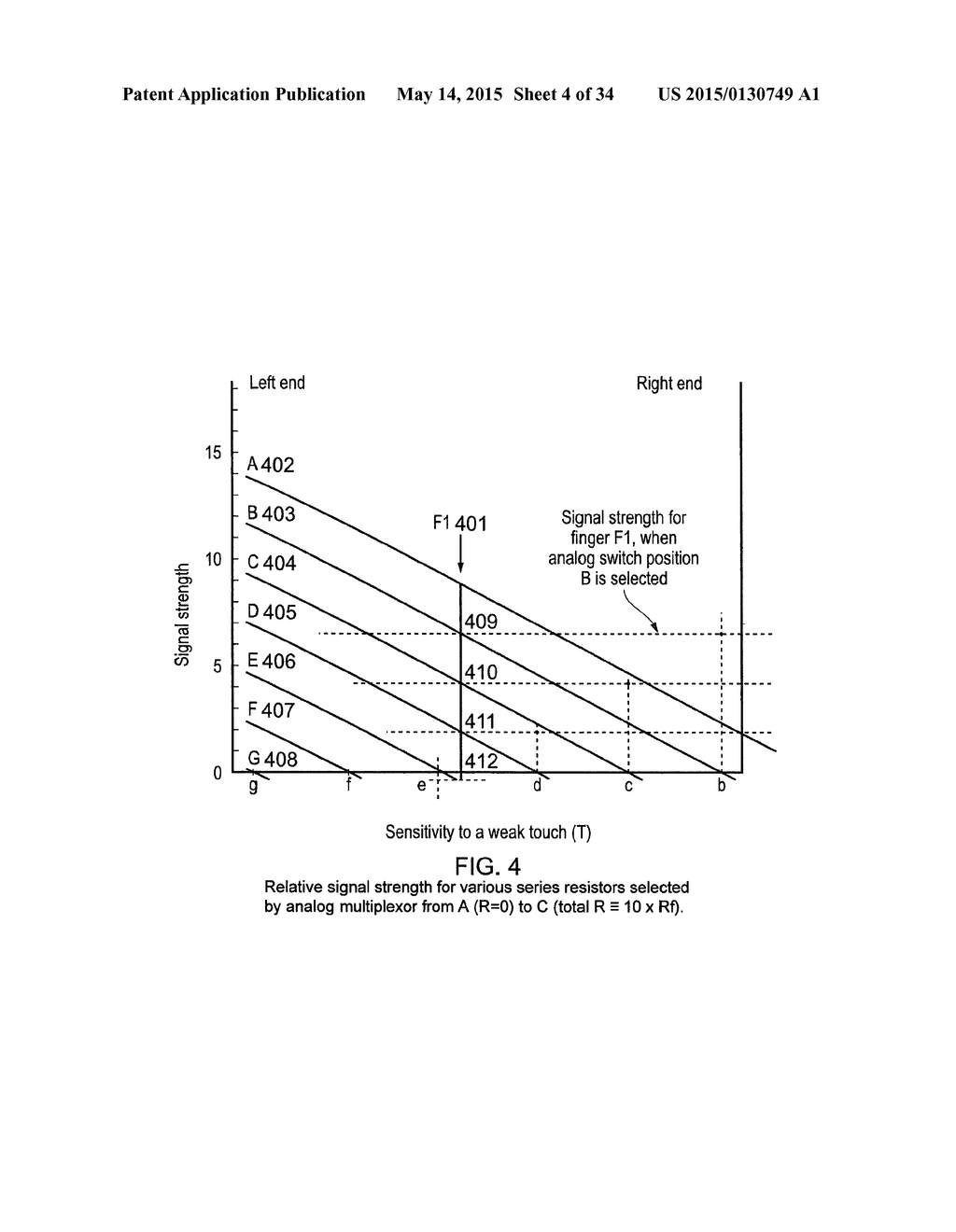 TOUCH PAD, CORRESPONDING TOUCH POSITION DETERMINING UNIT AND ASSCOCIATED     METHOD - diagram, schematic, and image 05