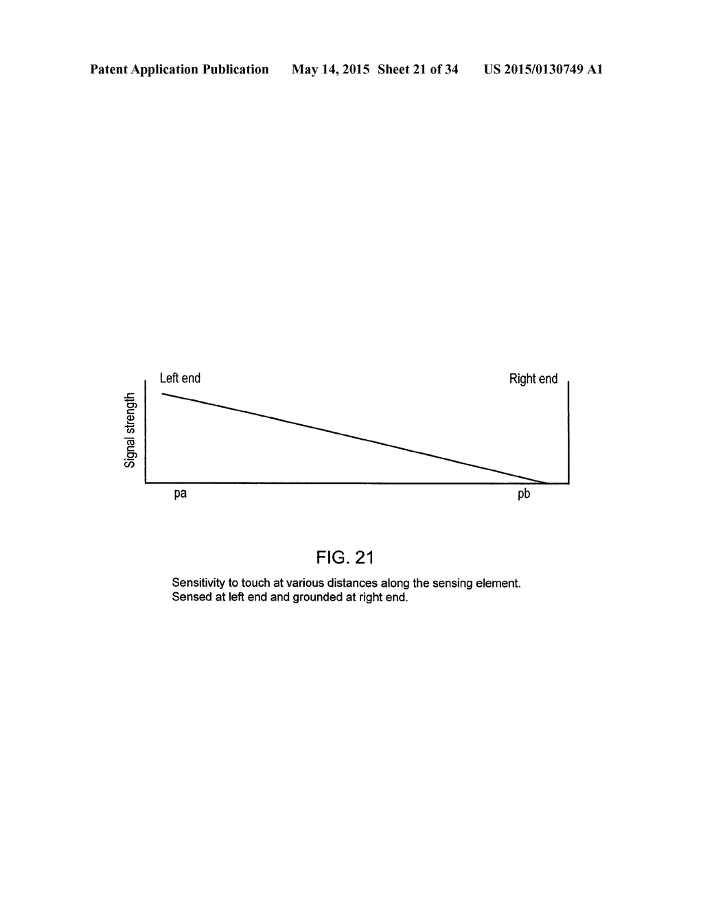 TOUCH PAD, CORRESPONDING TOUCH POSITION DETERMINING UNIT AND ASSCOCIATED     METHOD - diagram, schematic, and image 22