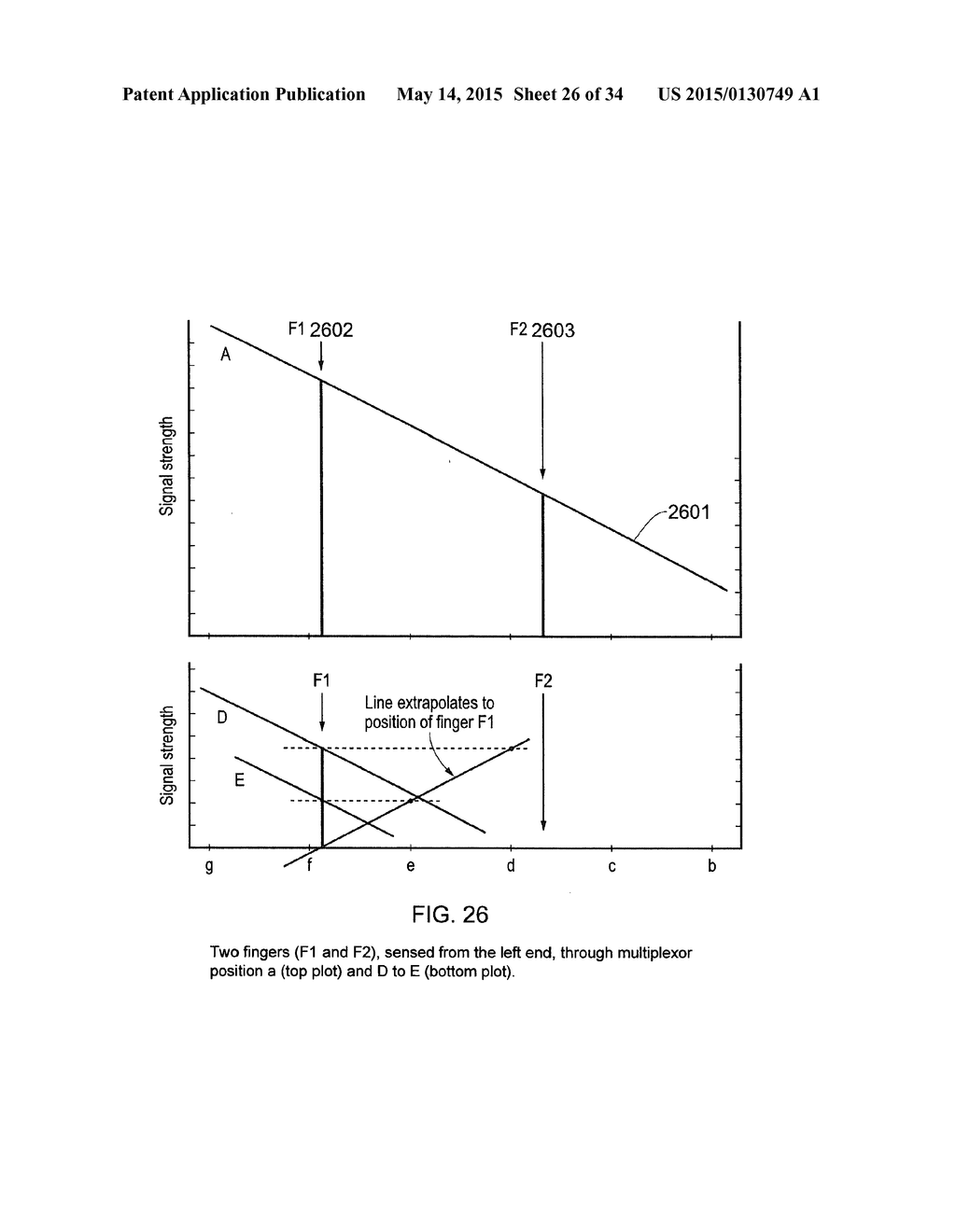 TOUCH PAD, CORRESPONDING TOUCH POSITION DETERMINING UNIT AND ASSCOCIATED     METHOD - diagram, schematic, and image 27