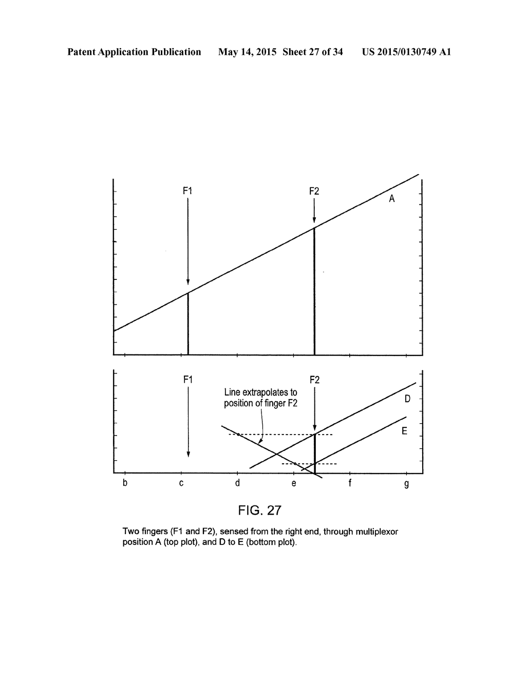 TOUCH PAD, CORRESPONDING TOUCH POSITION DETERMINING UNIT AND ASSCOCIATED     METHOD - diagram, schematic, and image 28