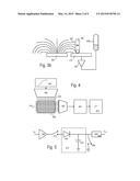 TOUCH SENSITIVE DISPLAYS diagram and image