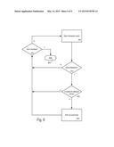 TOUCH SENSITIVE DISPLAYS diagram and image