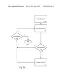 TOUCH SENSITIVE DISPLAYS diagram and image