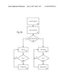 TOUCH SENSITIVE DISPLAYS diagram and image