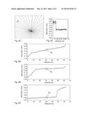 OBJECT DETECTION IN TOUCH SYSTEMS diagram and image