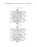 METHOD OF DRIVING DISPLAY DEVICE AND DISPLAY DEVICE FOR PERFORMING THE     SAME diagram and image