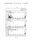 MASS SPECTROMETRY DATA PROCESSING DEVICE diagram and image