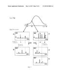 MASS SPECTROMETRY DATA PROCESSING DEVICE diagram and image