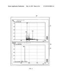 MASS SPECTROMETRY DATA PROCESSING DEVICE diagram and image