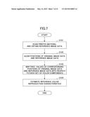 IMAGE PROCESSING APPARATUS AND IMAGE PROCESSING SYSTEM diagram and image