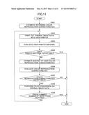 IMAGE PROCESSING APPARATUS AND IMAGE PROCESSING SYSTEM diagram and image