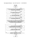 IMAGE PROCESSING APPARATUS AND IMAGE PROCESSING SYSTEM diagram and image