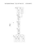 DISPLAY CONTROL DEVICE, DISPLAY CONTROL METHOD, AND PROGRAM diagram and image