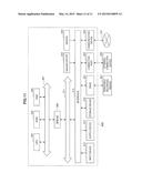 DISPLAY CONTROL DEVICE, DISPLAY CONTROL METHOD, AND PROGRAM diagram and image