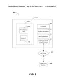 LENS VIEW FOR MAP diagram and image