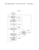 DISPLAY SYSTEM, DISPLAY DEVICE, DISPLAY TERMINAL, DISPLAY METHOD OF     DISPLAY TERMINAL, AND CONTROL PROGRAM diagram and image