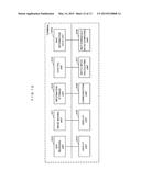 INFORMATION PROCESSING DEVICE, INFORMATION PROCESSING METHOD, AND PROGRAM diagram and image