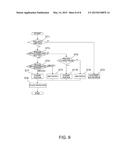 Control Method of a Serial Printer, and Serial Printer diagram and image