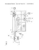 ENDOSCOPE APPARATUS diagram and image