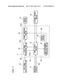 ENDOSCOPE APPARATUS diagram and image