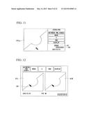 ENDOSCOPE APPARATUS diagram and image