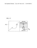 ENDOSCOPE APPARATUS diagram and image