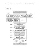 ENDOSCOPE APPARATUS diagram and image