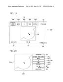 ENDOSCOPE APPARATUS diagram and image