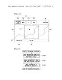 ENDOSCOPE APPARATUS diagram and image